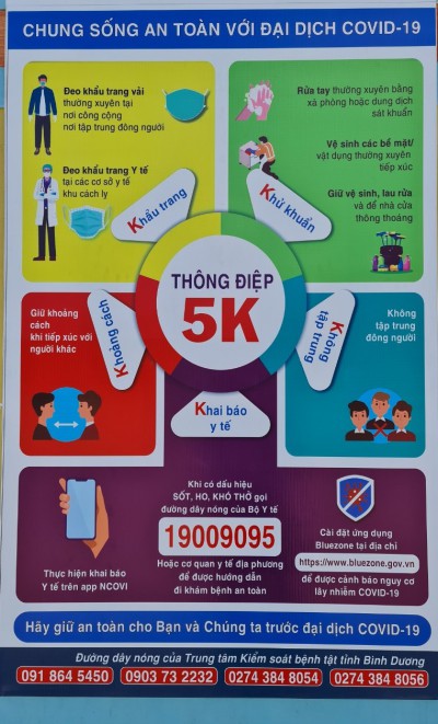 Hình ảnh tuyên truyền về phòng, chống dịch bệnh covid 19