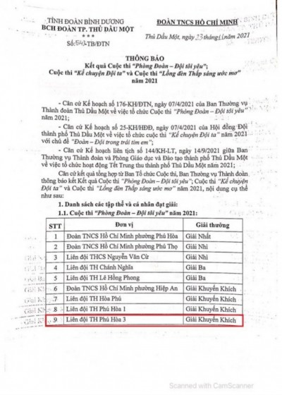Kết quả cuộc thi "Phòng Đoàn - Đội tôi yêu"; Cuộc thi "Kể chuyện Đội ta" và  cuộc thi "Lồng đèn Thắp sáng ước mơ" năm 2021