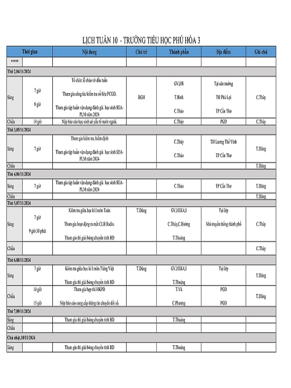 NĂM HỌC 2024 - 2025