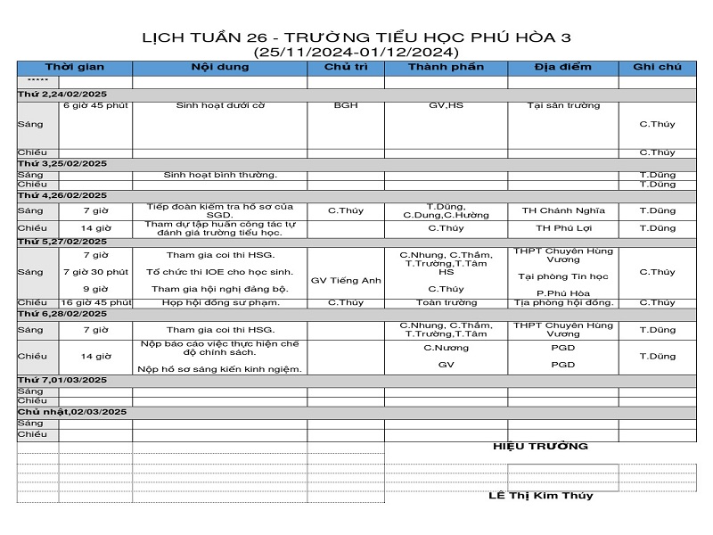 NĂM HỌC 2024 - 2025