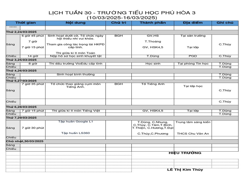 NĂM HỌC 2024 - 2025